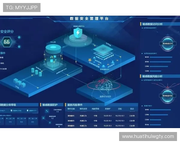 华体会平台网页版登录步骤与账号安全保障措施，确保每次登录都安全可靠